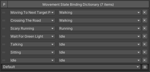 _images/PedestrianStateAuthoring2.png