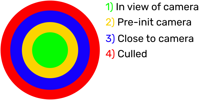 _images/CullStateExample2.png