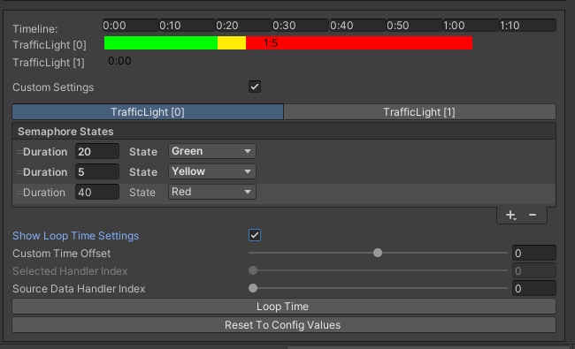_images/TrafficLightCrossroadCustomTimeline.png