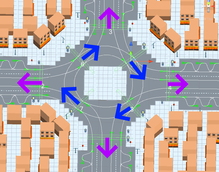 _images/TrafficNodeDirectionExample.png